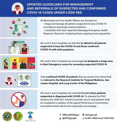 doh ro7|Referral System.